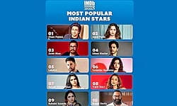 IMDb's most popular Indian stars of 2025 is out; three Kannadigas have secured a place.
