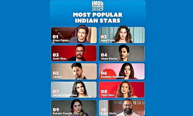 IMDb 2025ರ ಜನಪ್ರಿಯ ಸ್ಟಾರ್ಸ್‌ - ನಿರ್ದೇಶಕರ ಪಟ್ಟಿ ಔಟ್‌; ಮೂವರು ಕನ್ನಡಿಗರಿಗೆ ಸ್ಥಾನ