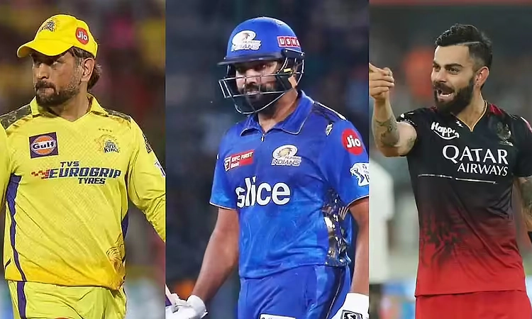 Dhoni backs 'Ro-Ko' to continue; says India will be dangerous at T20WC