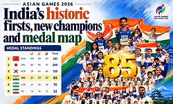 Asian Games 2026: India’s historic firsts, new champions and medal map