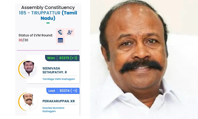 Lost by one vote: DMK’s Periyakaruppan’s defeat enters India’s electoral history