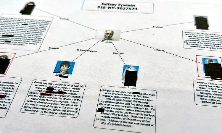 ರಾಜಮನೆತನದಿಂದ ಶ್ವೇತಭವನದವರೆಗೆ ತಲ್ಲಣ- ಉದ್ಯಮಿ ಎಪ್‌ಸ್ಟೀನ್ ಇನ್ನೂ ಜೀವಂತವಾಗಿದ್ದಾನೆಯೇ?