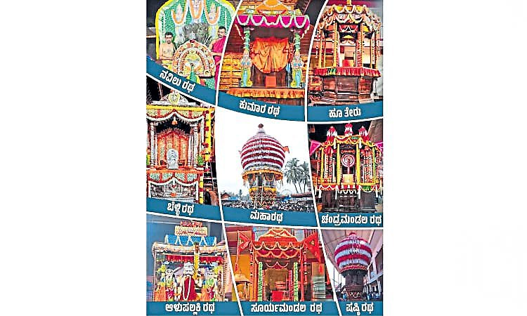 Bantwal; ಪೊಳಲಿಯಲ್ಲಿದೆ ನವರಥ ಸುಯೋಗ!