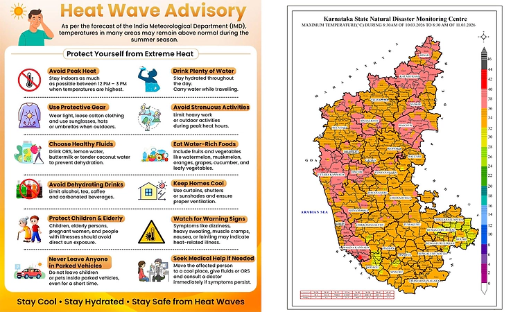 Heat wave alert issued for coastal Karnataka districts