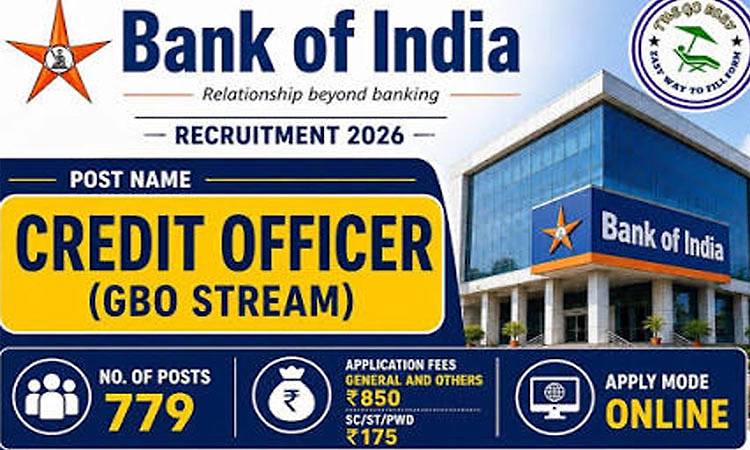 Job Vacancy:ಬ್ಯಾಂಕ್‌ ಆಫ್ ಇಂಡಿಯಾ- 700ಕ್ಕೂ ಅಧಿಕ ಹುದ್ದೆಗಳ ನೇಮಕಾತಿಗೆ ಅರ್ಜಿ ಆಹ್ವಾನ