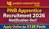 Recruitment:ಪಂಜಾಬ್‌ ನ್ಯಾಶನಲ್‌ ಬ್ಯಾಂಕ್‌-5000ಕ್ಕೂ ಅಧಿಕ ಹುದ್ದೆಗೆ ಅರ್ಜಿ ಆಹ್ವಾನ