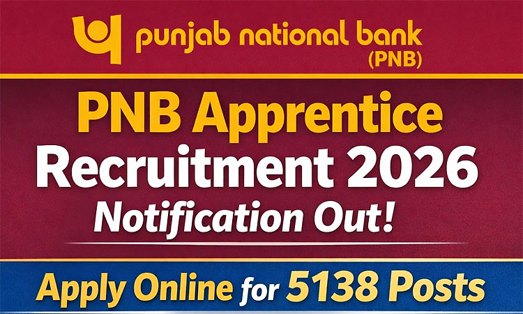 Recruitment:ಪಂಜಾಬ್‌ ನ್ಯಾಶನಲ್‌ ಬ್ಯಾಂಕ್‌-5000ಕ್ಕೂ ಅಧಿಕ ಹುದ್ದೆಗೆ ಅರ್ಜಿ ಆಹ್ವಾನ