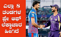 IPL 2026: ಡೆಲ್ಲಿ, ಕೆಕೆಆರ್ ತಂಡಗಳಿಗೂ ಇದೆ ಪ್ಲೇಆಫ್ ಅವಕಾಶ: ಇಲ್ಲಿದೆ ಸಂಪೂರ್ಣ ಲೆಕ್ಕಾಚಾರ