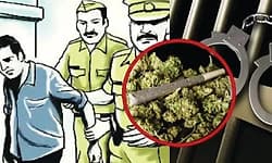 Mangaluru: ಗಾಂಜಾ ಸೇವಿಸಿದ ಯುವಕನ ಬಂಧನ