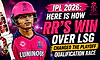 IPL 2026: Here is how RR’s win over LSG changed the playoff qualification race
