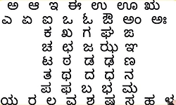 ಇಂದು ಅಂತಾರಾಷ್ಟ್ರೀಯ  ಮಾತೃಭಾಷಾ ದಿನ :  ಮನುಷ್ಯನ ಹೃದಯ ತಟ್ಟುವ ಭಾಷೆ ಮಾತೃಭಾಷೆ!