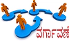 ಹಲವು ಅಧಿಕಾರಿಗಳ ವರ್ಗಾವಣೆ