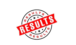 SSLC Result; "ಗೆಲುವಿನ ಹೆಜ್ಜೆ' ಅನುಸರಿಸಿ ಅಗ್ರಸ್ಥಾನ ಕಾದುಕೊಂಡ ದಕ್ಷಿಣ ಕನ್ನಡ