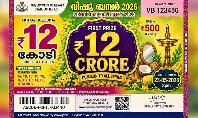 ಬರೋಬ್ಬರಿ 12 ಕೋ.ರೂ. ಬಂಪರ್ ಲಾಟರಿ ಗೆದ್ದ ಕೇರಳದ ಬೀದಿಬದಿ ಲಾಟರಿ ವ್ಯಾಪಾರಿ!