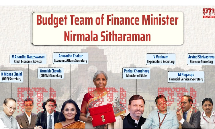  Team of officials assisting Finance Minister in preparing Budget 2026-27