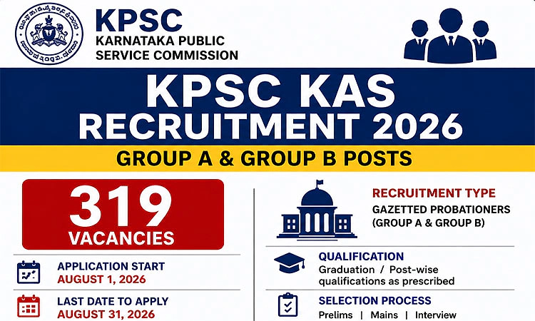 KPSC Vacancy: ಕರ್ನಾಟಕ ಸಾರ್ವಜನಿಕ ಸೇವಾ ಆಯೋಗ- 319 ಹುದ್ದೆಗೆ ಅರ್ಜಿ ಆಹ್ವಾನ