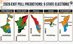 Exit polls out for five states: mixed predictions on who will form government