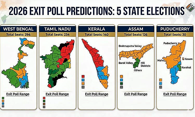 Exit polls out for five states: mixed predictions on who will form government