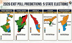 Exit Polls: ಹೊರಬಿತ್ತು ಪಂಚ ರಾಜ್ಯಗಳ ಮತದಾನೋತ್ತರ ಸಮೀಕ್ಷೆ: ಯಾರಿಗೆ ಜೈ ಎಂದರು ಜನರು?