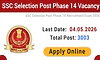 Vacancy: ಸಿಬಂದಿ ನೇಮಕಾತಿ ಆಯೋಗ-3000ಕ್ಕೂ ಅಧಿಕ ಹುದ್ದೆಗೆ ಅರ್ಜಿ ಆಹ್ವಾನ