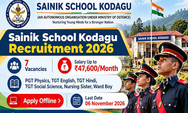 Recruitment:  ಸೈನಿಕ್‌ ಸ್ಕೂಲ್‌ ಕೊಡಗು- ವಿವಿಧ ಹುದ್ದೆಗೆ ಅರ್ಜಿ ಆಹ್ವಾನ