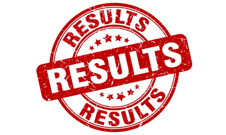 2nd PUC Results: ಕರಾವಳಿಯ ಕಿರೀಟಕ್ಕೆ ಅಗ್ರಸ್ಥಾನದ ಪ್ರಭಾವಳಿ; ವಿದ್ಯಾರ್ಥಿನಿಯರೇ ಮೇಲುಗೈ