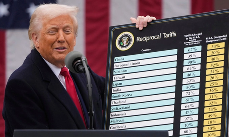 Tariffs: ಅಮೆರಿಕದ ಪ್ರತಿಸುಂಕದ ಹಿಂದಿನ ಮಸಲತ್ತೇನು? ಯಾವ ದೇಶಕ್ಕೆ ವಿಧಿಸಿದ ಸುಂಕ ಎಷ್ಟು