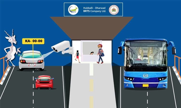 ಬಿಆರ್‌ಟಿಎಸ್‌ ದಾರಿಗಿಳಿದರೆ ಮನೆಗೇ ನೋಟಿಸ್‌