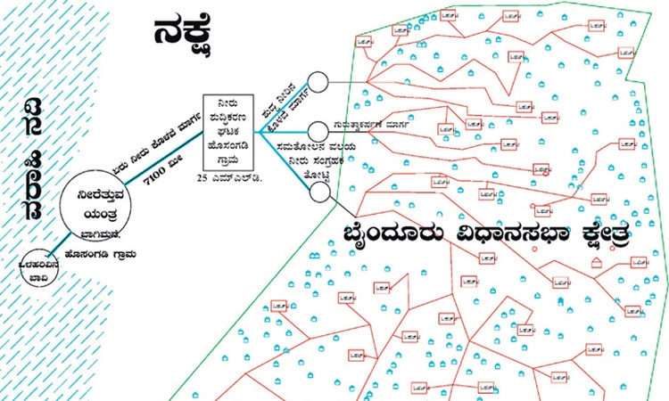 ಬೈಂದೂರು ಕ್ಷೇತ್ರದ 53 ಸಾವಿರ ಮನೆಗಳಿಗೆ “ಗಂಗೆ’