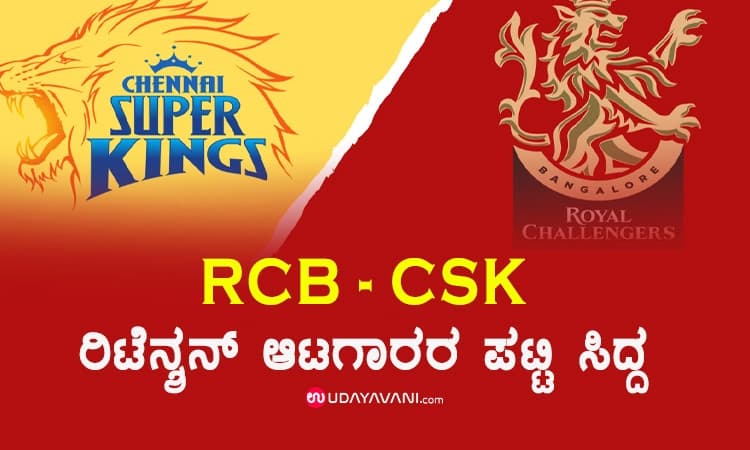 ಆರ್ ಸಿಬಿ, ಸಿಎಸ್ ಕೆ ರಿಟೆನ್ಶನ್ ಆಟಗಾರರ ಪಟ್ಟಿ ಸಿದ್ದ: ಪಾಂಡ್ಯ ಬ್ರದರ್ಸ್ ಕೈಬಿಟ್ಟ ಮುಂಬೈ