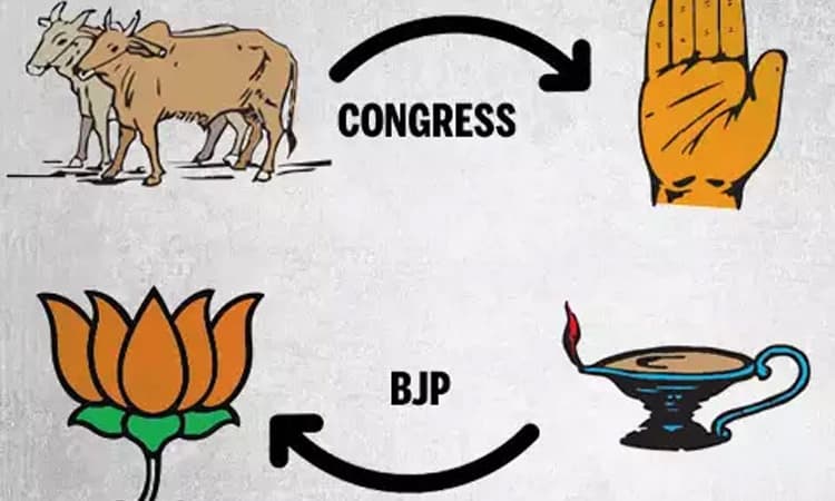 ರಾಜಕೀಯ ಪಕ್ಷಗಳ ಚಿಹ್ನೆ ಚರಿತ್ರೆ