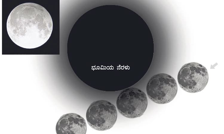 ಇಂದು ಸಂಭವಿಸಲಿದೆ “ಅರೆನೆರಳಿನ ಚಂದ್ರ ಗ್ರಹಣ’