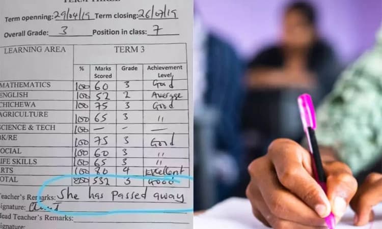 ಶಿಕ್ಷಕರ ಅಚಾತುರ್ಯ, ಅಂಕಪಟ್ಟಿ ವೈರಲ್‌!