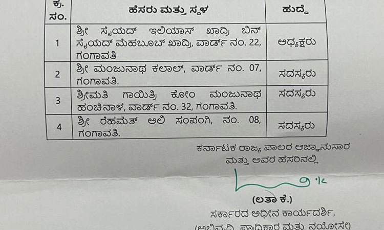ಮಾಜಿ ಮಂತ್ರಿ ಅನ್ಸಾರಿ ಆಪ್ತರ ಮೇಲುಗೈ; ಯೋಜನಾ ಪ್ರಾಧಿಕಾರದ ಅಧ್ಯಕ್ಷರಾಗಿ ಇಲಿಯಾಸ್ ಖಾದ್ರಿ