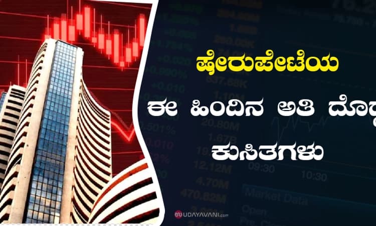 ಷೇರುಪೇಟೆಯ ಈ ಹಿಂದಿನ ಅತಿ ದೊಡ್ಡ ಕುಸಿತಗಳು