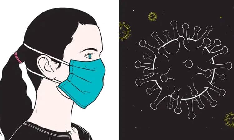 ದಾವಣಗೆರೆ ಜಿಲ್ಲೆಯಲ್ಲಿ 414 ಮಂದಿ ಗುಣಮುಖ, 648 ಹೊಸ ಪ್ರಕರಣ ಪತ್ತೆ