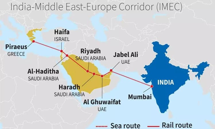 IMEC ಗೆ ಟರ್ಕಿಯಿಂದ ಪ್ರತ್ಯಸ್ತ್ರ