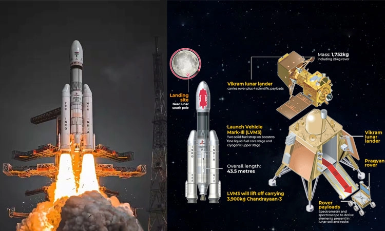 Chandrayaan3: ಆಹಾ ಎಂಥಾ ಆ ಕ್ಷಣ…