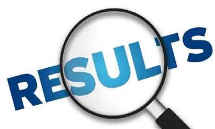 PSI ಮರುಪರೀಕ್ಷೆ ಫಲಿತಾಂಶ ಪ್ರಕಟ