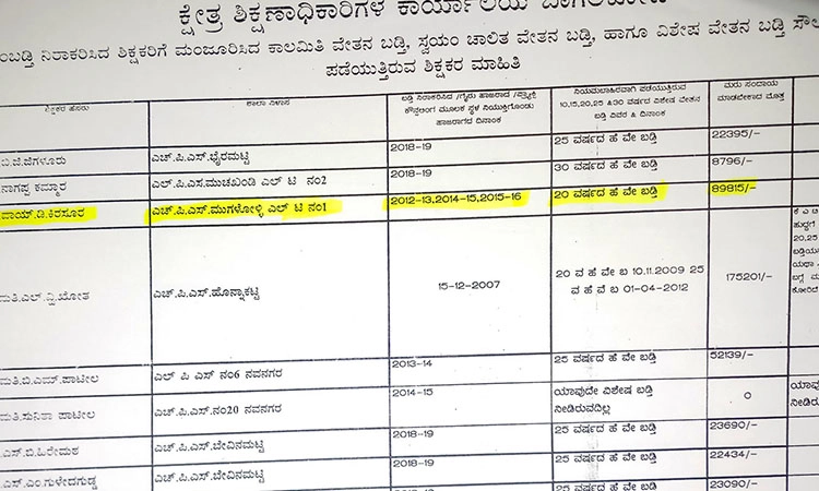 ಬಡ್ತಿ ನಿರಾಕರಿಸಿದರೂ ಶಿಕ್ಷಕರಿಗೆ ವೇತನ ಬಡ್ತಿ!