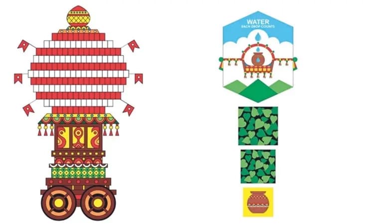 Team Mangaluru to represent India at World's Largest Kite Festival in France