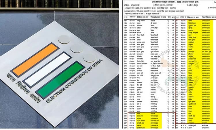ಉತ್ತರ ಪ್ರದೇಶದ ಸನ್ಯಾಸಿಗೆ 50 ಮಕ್ಕಳು: ಮತದಾರ ಪಟ್ಟಿ ಫೋಟೋ ವೈರಲ್‌!