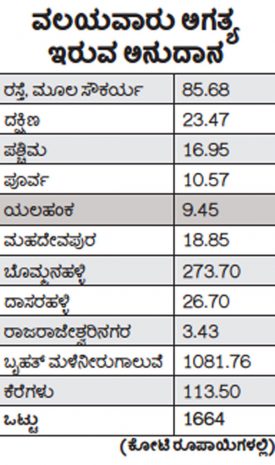 bbmp.jpg