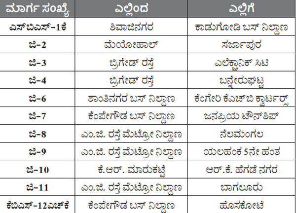 ipl-bmtc.jpg