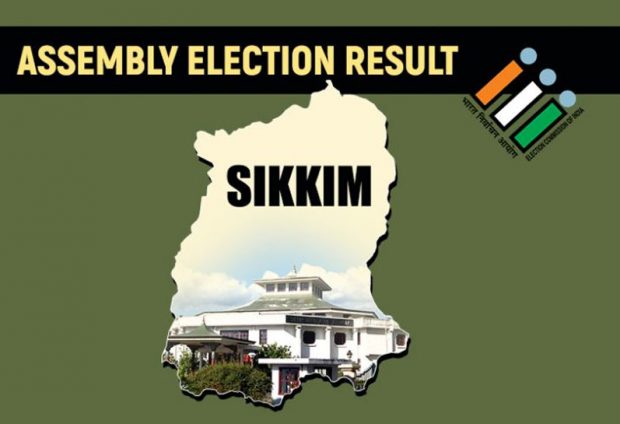 SIKKIM