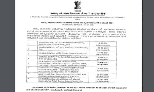 20 Local bodies by-elections for state’s 12 districts