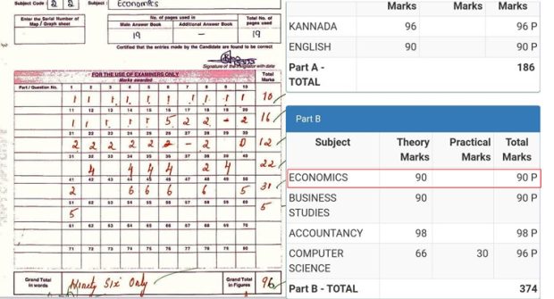 ಪಿಯು ಬೋರ್ಡ್ ಪ್ರಮಾದ; ಉತ್ತರ ಪ್ರತಿಯಲ್ಲಿ 96 ಅಂಕ ಬಂದಿದ್ದರೂ ಅಂಕಪಟ್ಟಿಯಲ್ಲಿ ಮಾತ್ರ 90