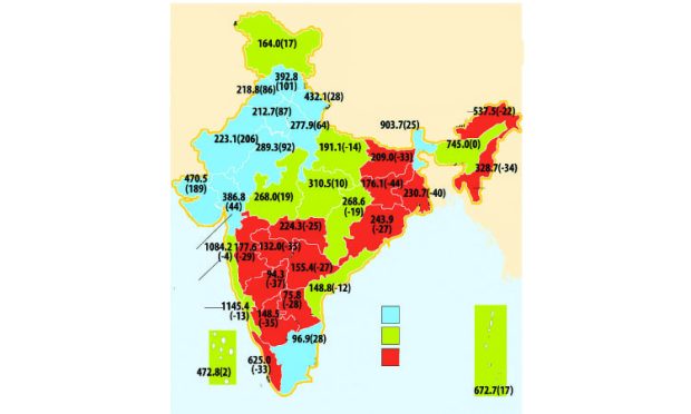 india forecast