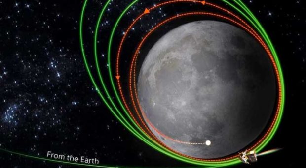 Chandrayaan-3: ಯಶಸ್ಸಿನ ಸನಿಹ… ಚಂದ್ರನ ಅಂತಿಮ ಕಕ್ಷೆಗೆ ದಾಪುಗಾಲಿಟ್ಟ ಚಂದ್ರಯಾನ-3 ನೌಕೆ