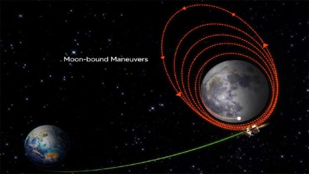 Chandrayaan-3 ವಿಕ್ರಮ್‌ ಲ್ಯಾಂಡರ್‌ ಅವತರಣ ಸುಗಮ?